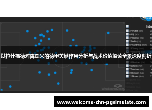 以拉什福德对阵国米的德甲关键作用分析与战术价值解读全景深度剖析 以拉什福德对阵国米的德甲关键作用分析与战术价值解读全景深度剖析