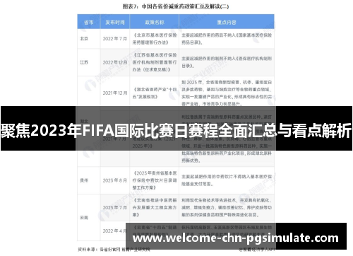聚焦2023年FIFA国际比赛日赛程全面汇总与看点解析
