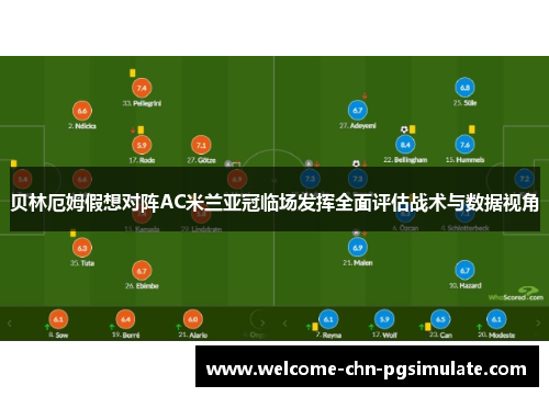 贝林厄姆假想对阵AC米兰亚冠临场发挥全面评估战术与数据视角