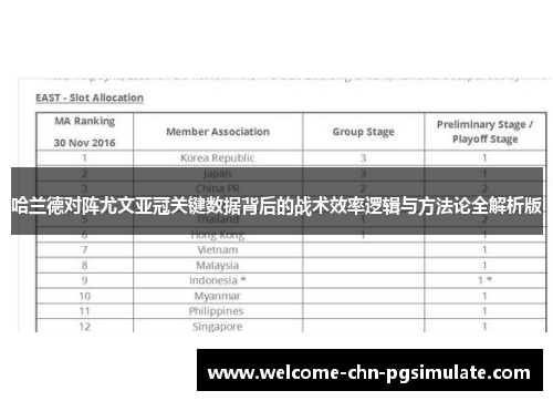 哈兰德对阵尤文亚冠关键数据背后的战术效率逻辑与方法论全解析版