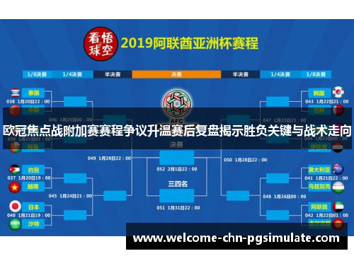 欧冠焦点战附加赛赛程争议升温赛后复盘揭示胜负关键与战术走向