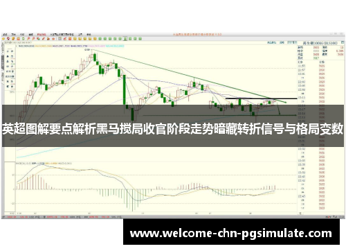 英超图解要点解析黑马搅局收官阶段走势暗藏转折信号与格局变数
