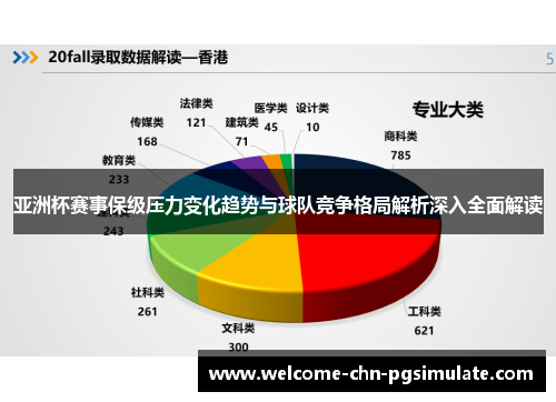 亚洲杯赛事保级压力变化趋势与球队竞争格局解析深入全面解读
