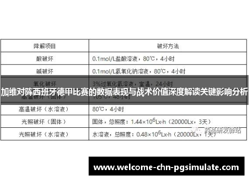 加维对阵西班牙德甲比赛的数据表现与战术价值深度解读关键影响分析