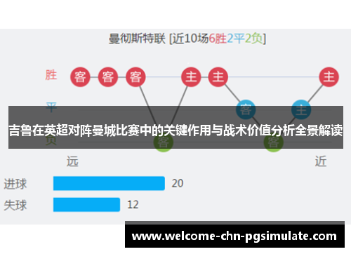 吉鲁在英超对阵曼城比赛中的关键作用与战术价值分析全景解读